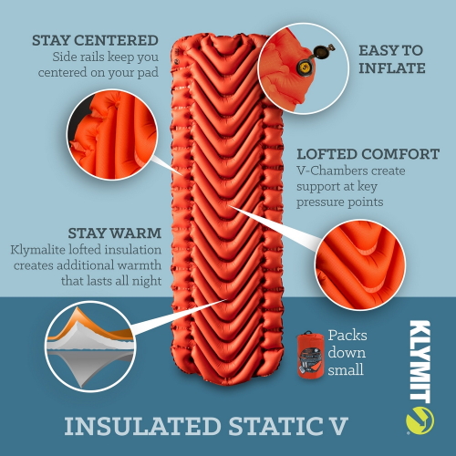 klymit-insulated-static-v-liggeunderlag-4